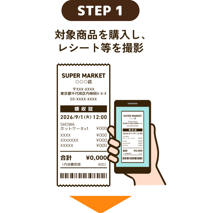 STEP1 対象商品を購入し、レシート等を撮影