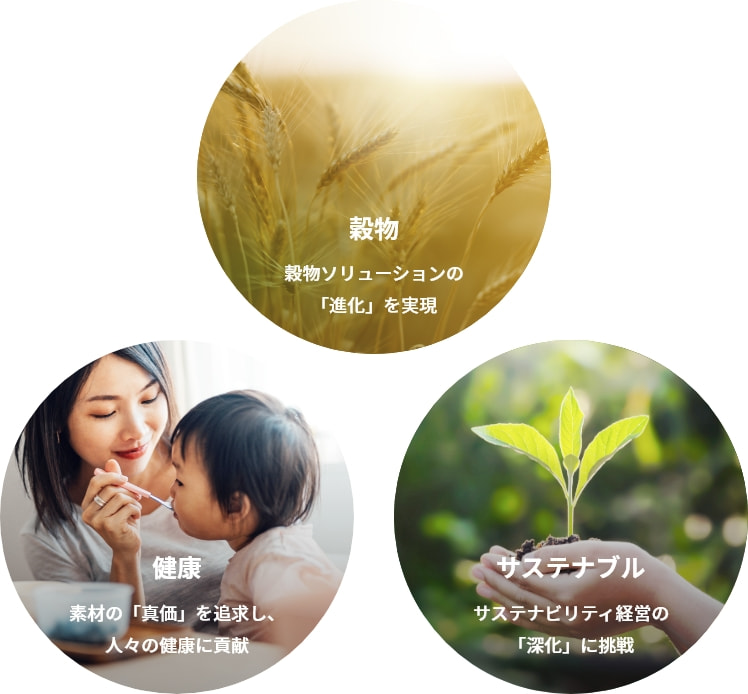 穀物：穀物ソリューションの「進化」を実現、健康：素材の「真価」を追求し、人々の健康に貢献、サステナブル：サステナビリティ経営の「深化」に挑戦
