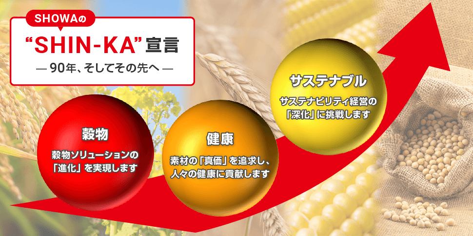 SHOWAの“SHIN-KA”宣言 ～90年、そしてその先へ～