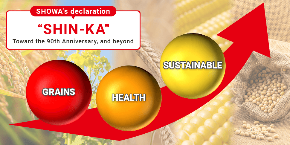SHOWA's declaration "SHIN-KA" Toward the 90th Anniversary, and beyond