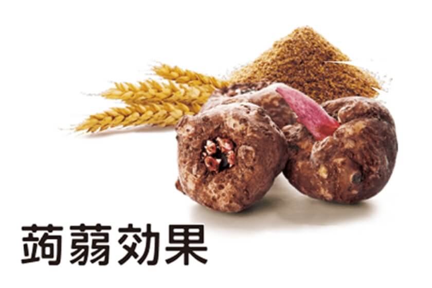 蒟蒻効果