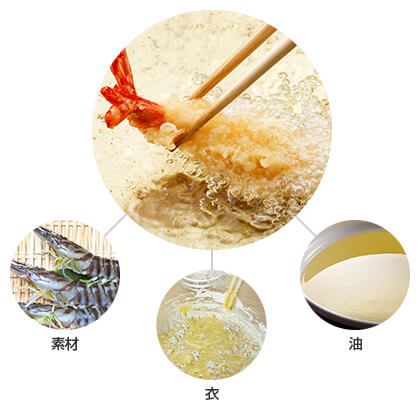 おいしい天ぷらとは？