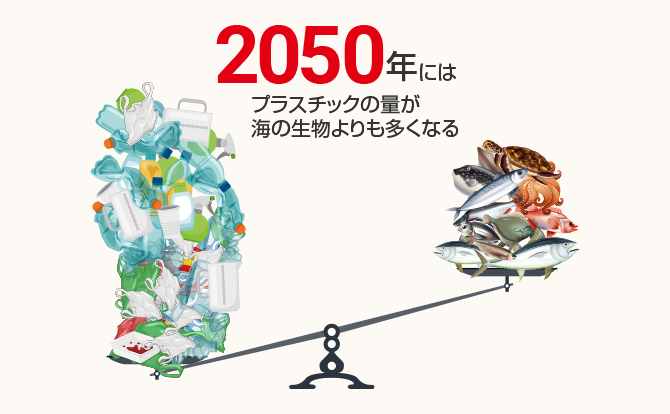 2050年にはプラスチックの量が海の生物よりも多くなる
