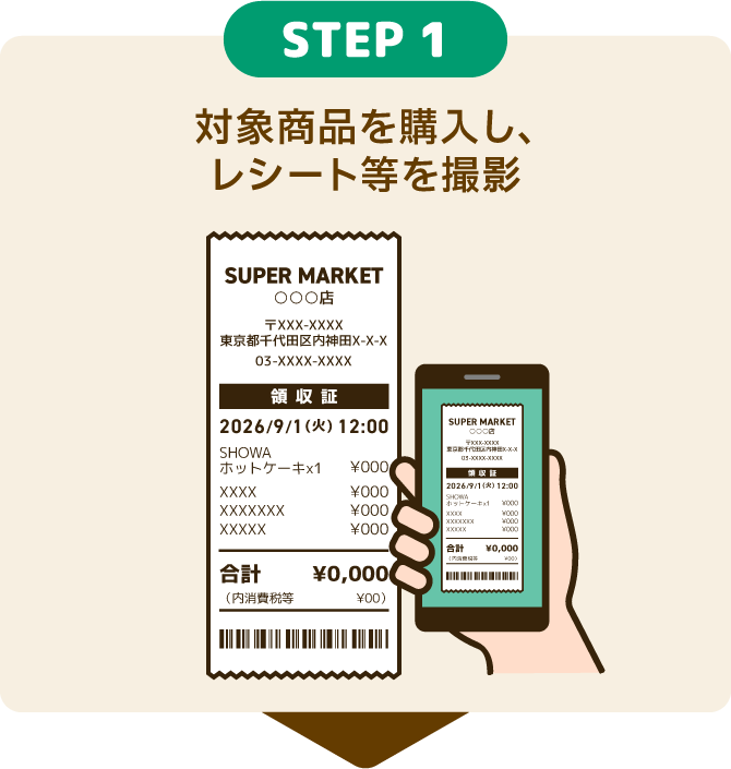 STEP1 対象商品を購入し、レシート等を撮影