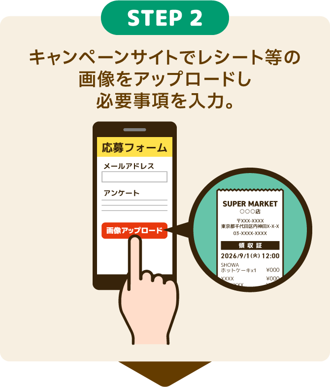 STEP2 キャンペーンサイトでレシート等の画像をアップロードし必要事項を入力。
