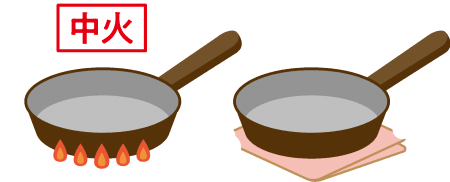 中火
