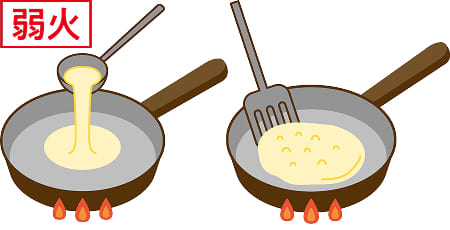 弱火