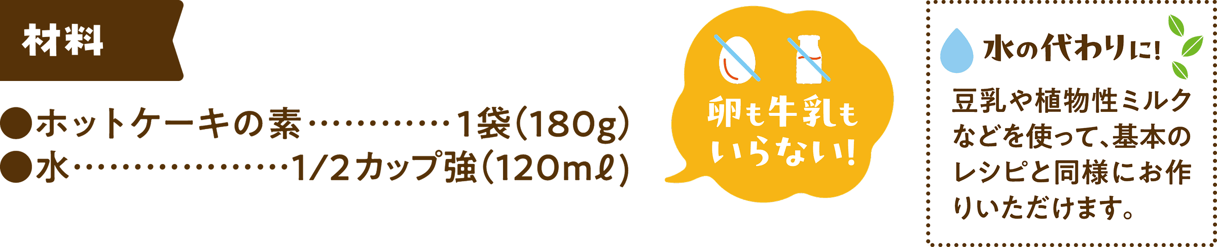 ホットケーキの素…1袋（180g）、水…1/2カップ強（120ml） 卵も牛乳もいらない！ 水の代わりに！豆乳や植物性ミルクなどを使って、基本のレシピと同様にお作りいただけます。